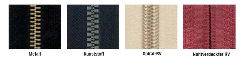 Reisverschlusstypen